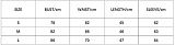 Fashionable Slim Waist Lapel Leather Patchwork Zipper Jacket MRA-43025