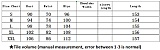 2025 Fashionable Slim-Fit Stretch Flared Leg Washed Denim Long-Sleeved Jumpsuit JLX-3589