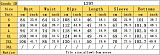 Fashionable Round Neck Long Sleeve Top and High Waist Drawstring Wide-Leg Pants Set RS-L297