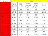 2026 Women Elasticity Detachable Two Wear Jeans OD-8734