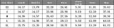 Women Outfits Summer Clothes Short Sleeve Hooded Jacket+shorts Two Piece Sets CH-8210