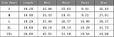 Wholesale Hooded Zipper Jacket And Drawstring Shorts Set CH-26021