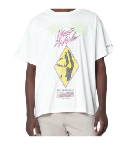 [Big & Tall for weights up to 260 lbs]1:1 quality versioHeatwave Coconut Tree Print Tee 28632423