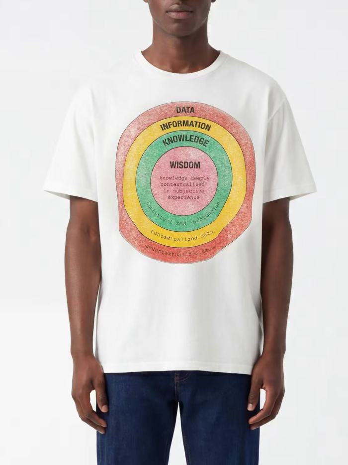 [Big & Tall for weights up to 220 lbs]1:1 quality version Wisdom Circle White Print Washed Tee 29213967